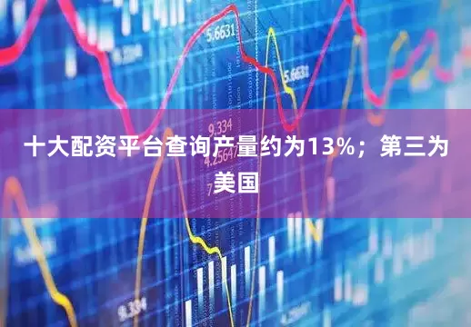 十大配资平台查询产量约为13%；第三为美国